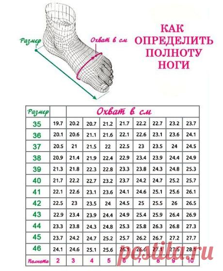 Азбука вязания | Вязание от А до Я