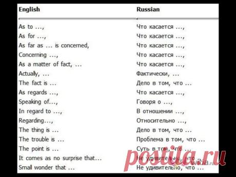 Для друзей кто хочет учить английский.