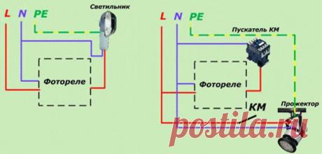 Подключение по временной и постоянной схеме