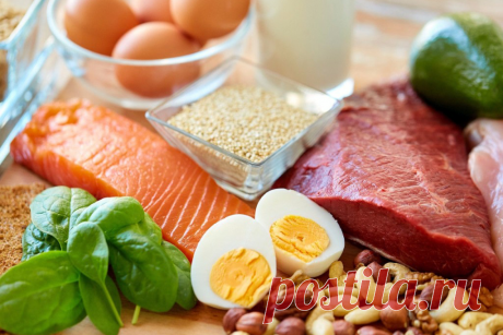 Сушка – похудение без подсчёта калорий. Практика и списки продуктов | Похудение Opti-fit | Яндекс Дзен