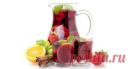 Рецепты 101cook