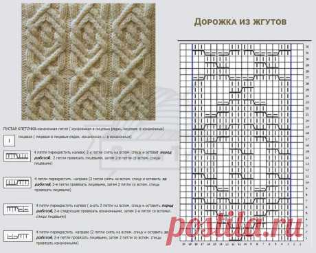 Когда точно не ошибешься с размером: жилет с простым кроем | Свет cофитов | Дзен