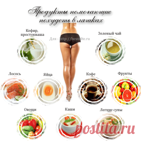 Что надо делать чтобы похудеть в домашних условиях на 10 кг — Ekolini.ru