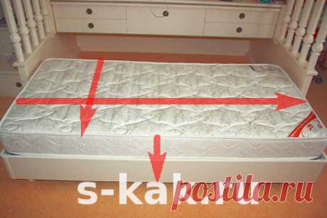 покрывала с оборками на диван: 5 тыс изображений найдено в Яндекс.Картинках