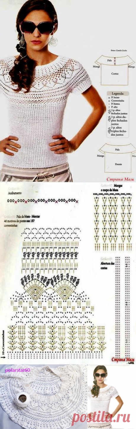 Кофточка на круглой кокетке — Сделай сам, идеи для творчества - DIY Ideas