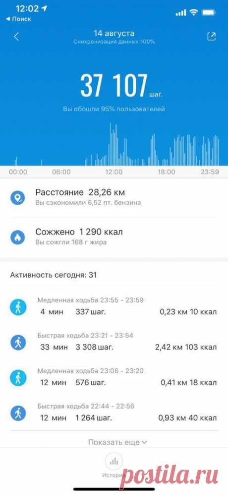 Правильное Питание На Каждый День. 65-й день похудения