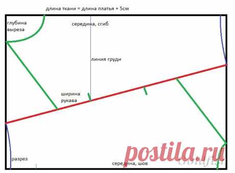 шитьё | Записи в рубрике шитьё | Дневник Xymena21