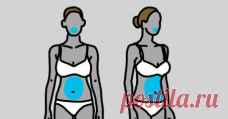 12 симптомов болезни щитовидной железы.