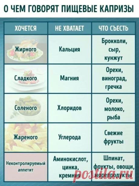 Полезная табличка
