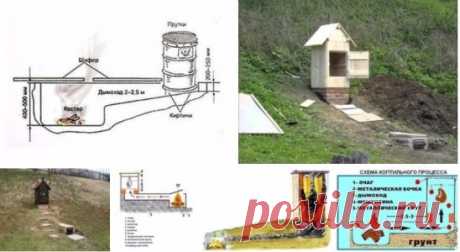 ДЕЛАЕМ УСТАНОВКУ ДЛЯ ХОЛОДНОГО КОПЧЕНИЯ
Чтобы построить коптильню холодного копчения из подручных материалов необходимо:
Выкопать яму 0,5х0,5 м – это топка. На дно топки надо положить лист железа. Разогретое железо будет давать более ровное тление опилок, щепы и веточек. Топку по желанию можно выложить кирпичом.
Дымоход выкапывается глубиной и шириной приблизительно на лопату, затем сверху накрывается листом железа или шифером и полотно присыпается землей, особенно с краев, чтобы дым без потер