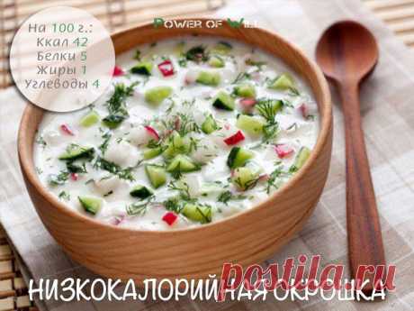 Здоровое питание | Power of will