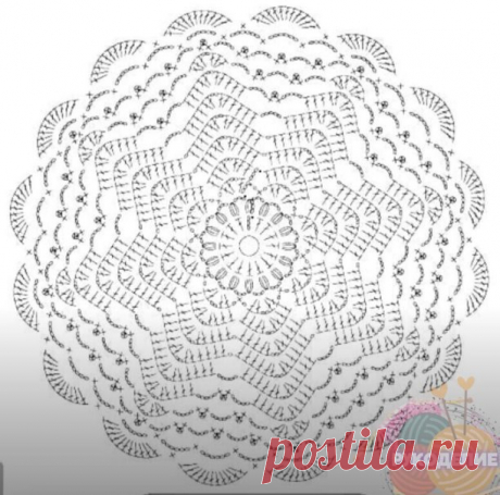 Маленькая салфетка 
Сообщество Мир вязания- Идеи, схемы вязания и мастер-классы по вязанию крючком и спицами. Вяжите вместе с нами!