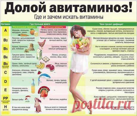 Нутриенты, необходимые в микродозах организму для жизни и развития, называются микронутриентами – это витамины и минералы, которые мы получаем из пищи. Витамины и минералы не обеспечивают энергией, но работают в дуэте с макронутриентами (белки, жиры, углеводы) и также необходимы для правильной работы всего организма.