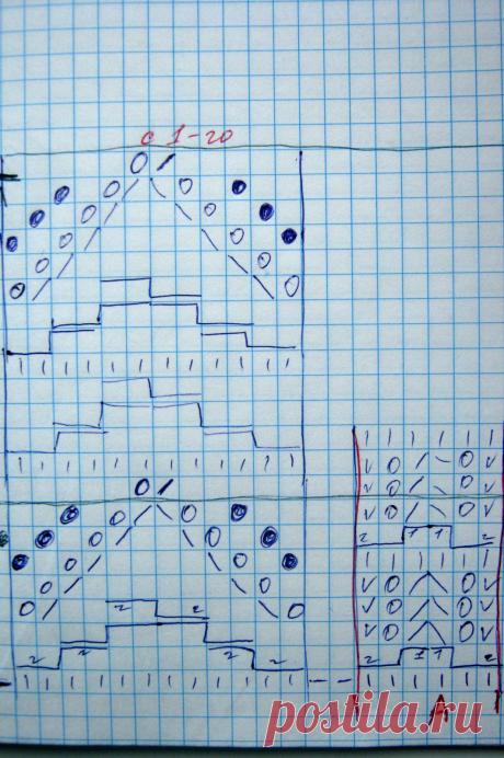 Knitting Stories by Venera: Мои описания