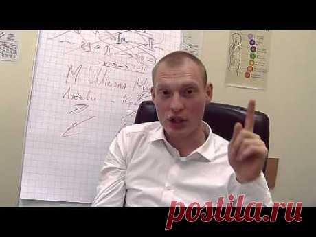 ЗНАЧЕНИЕ ВСЕХ ЛИНИЙ .