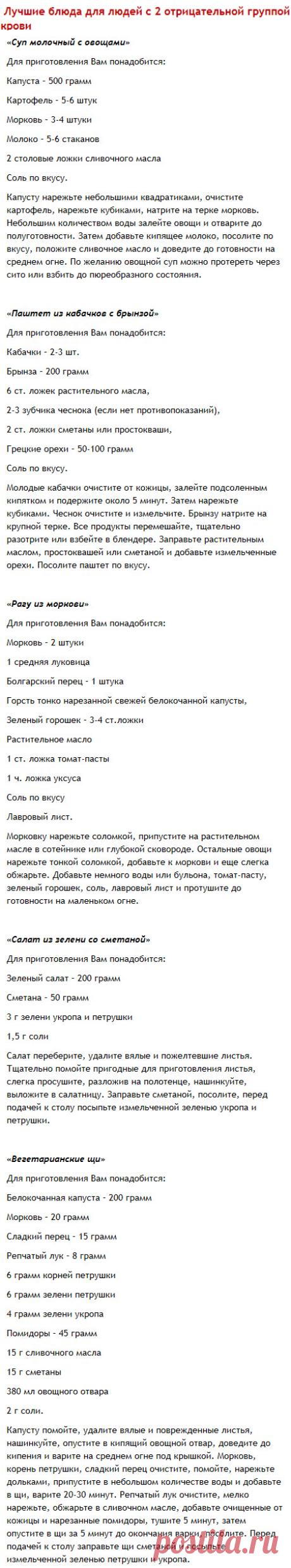 2 отрицательная группа крови. Диета для похудения