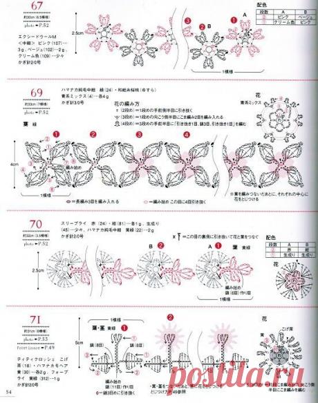 ЕЖЕДНЕВНО Крош ...: ЦВЕТОК