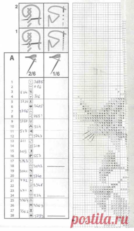 Вышивка крестом: Букет