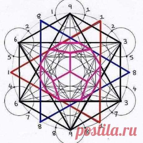 Rus Sanguinis Unity 🎳 Распад Deep State. Новости политики. Ковидгеноцид, засекреченные технологии.
🌐 Чат: @rssers
✉️ Для связи: @LETS_BETTERr
🤝 Поддержать канал:
VISA: 4255 1901 2172 8730
10/23
NIKOLAJ VOLKOV