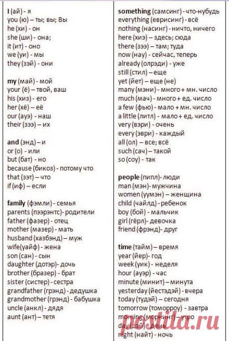 300 самых важных и нужных английских слов