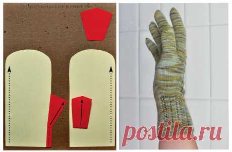 tru-knitting: Вяжем палец. Часть 3