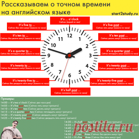 Карточка, которая поможет вам научиться говорить о времени на английском | Английский язык | Start2Study | Яндекс Дзен