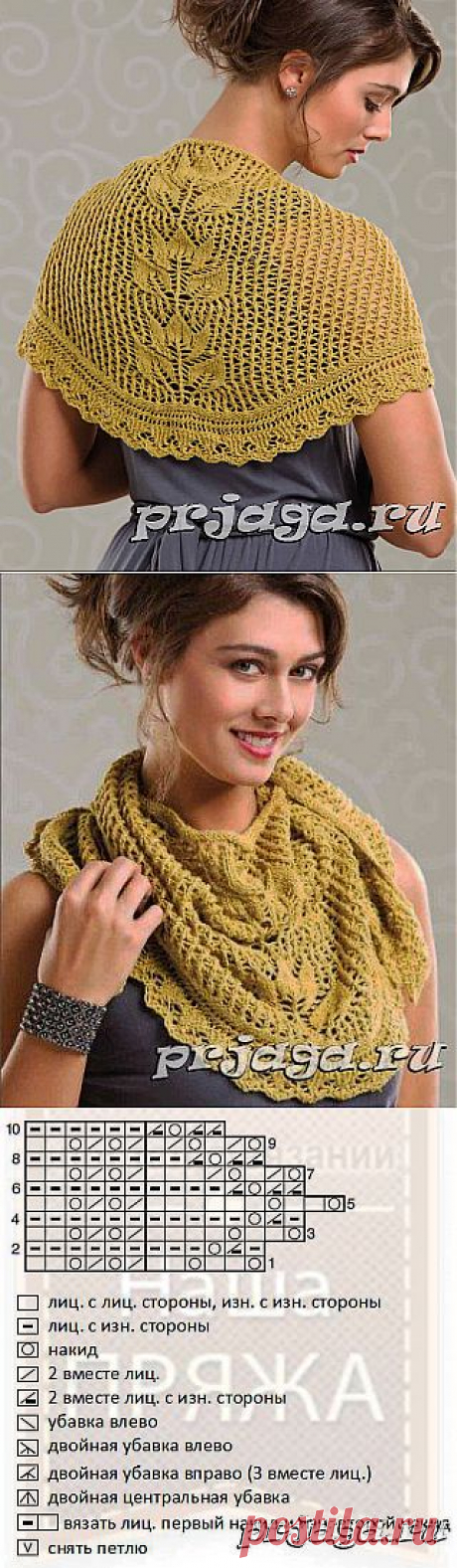 Платок спицами с цветочными мотивами по центру, схемы