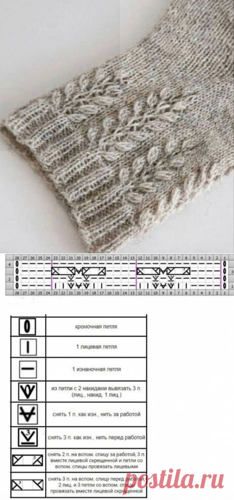 Узор "Колоски" спицами