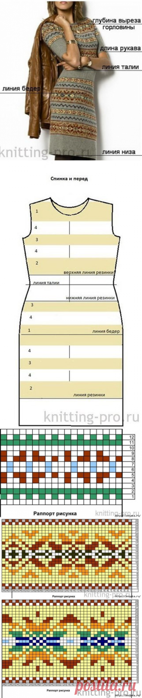 Модное вязаное платье от Ральфа Лорена своими руками!