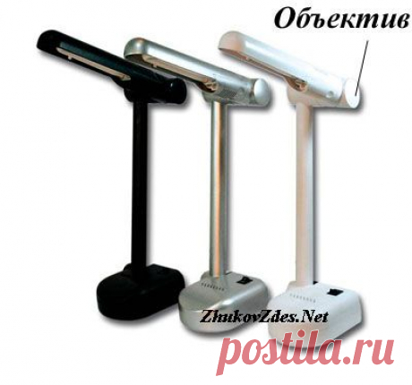 Беспроводные камеры наблюдения