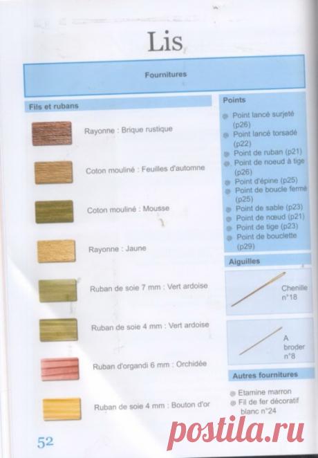 (6) Gallery.ru / Фото #1 - Странички из книги - pskov-sveta