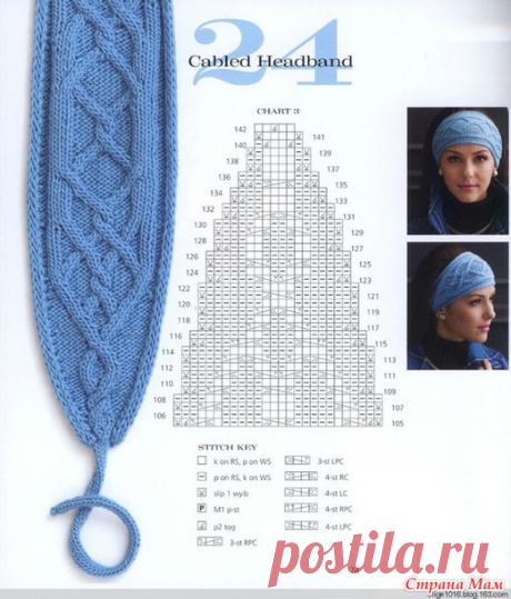 Девочки милые выручайте - Страна Мам