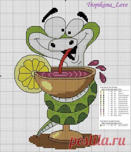 СМЕШНАЯ СХЕМА НА МЕДИЦИНСКУЮ ТЕМУ: 12 тыс изображений найдено в Яндекс.Картинках
