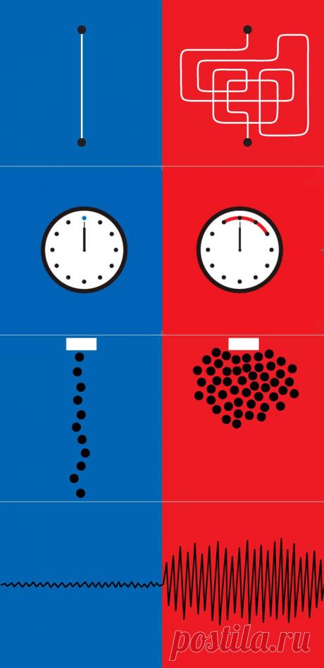 Отличие китайского менталитета от западного: наглядные иллюстрации Ян Лиу