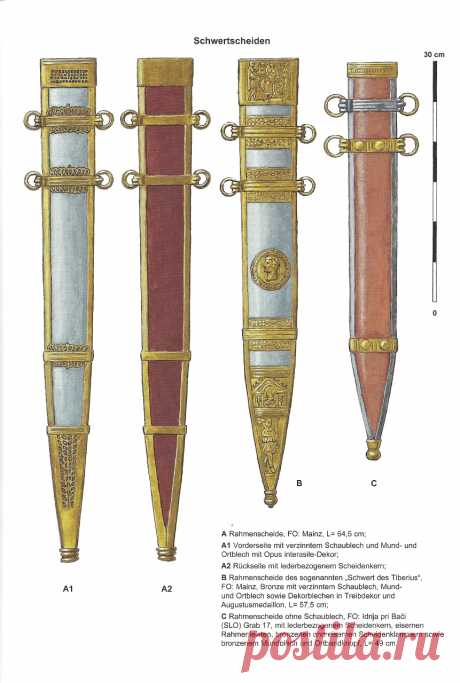 Ножны для меча. Schwert scheiden. Рисунок.