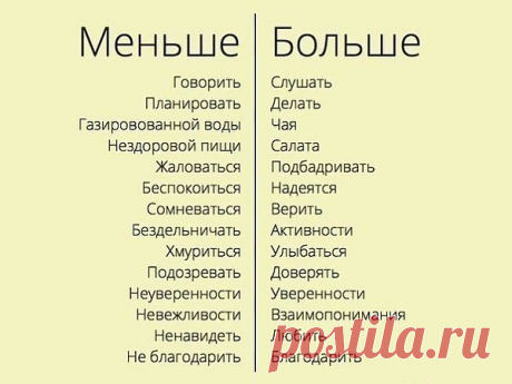 Занимаемся САМОконтролем