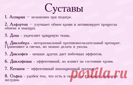 Альбом – Google+