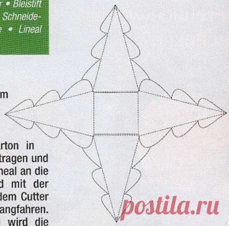 Подарочные упаковки своими руками схема фото