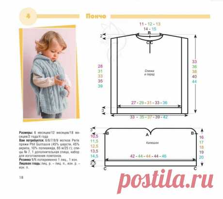 Весна уже в городе! Пора вязать пончо спицами. | Вязание спицами и крючком🧶 идеи для творчества | Дзен