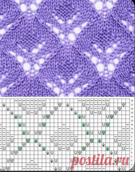 Чудесная подборка узоров спицами для блузок, кофточек и даже пледов: схемы и условные обозначения | Рукоделие в жизнь | Павлычева Ирина | Дзен