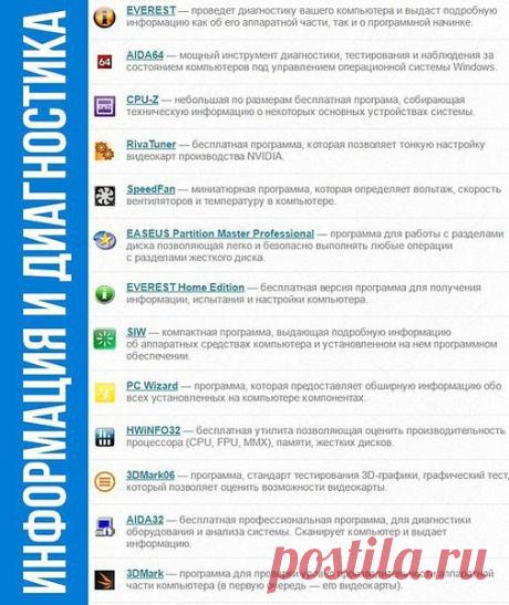 Интересные новости