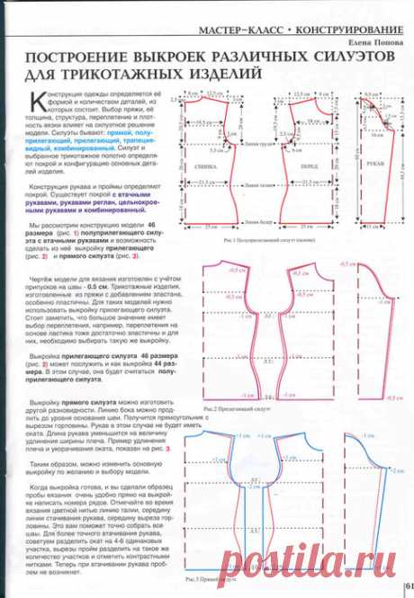 САМ СЕБЕ КОНСТРУКТОР конструирование и моделирование ПОСТРОЕНИЕ ВЫКРОЕК РАЗЛИЧНЫХ СИЛУЭТОВ ДЛЯ ТРИКОТАЖНЫХ ИЗДЕЛИЙ