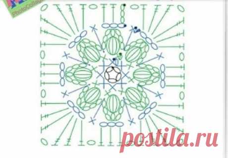 Много моделей сумок крючком - Схемы, идеи для вдохновления | Вязание крючком | Дзен