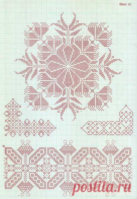 think visual: Alpine foreign hand-work patterns
