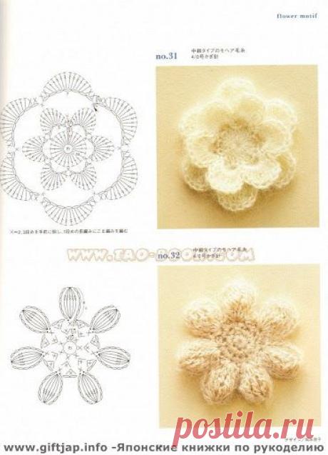 Ondori motif edging designs - Annie Mendoza - Веб-альбомы Picasa