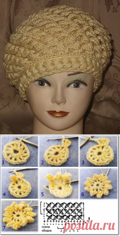 Шляпки и шапки - Шапочка крючком интересным узором