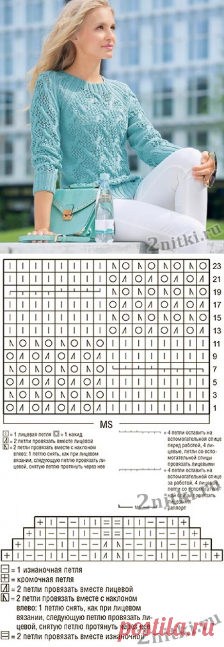 Пуловер бирюзового цвета — Две нитки