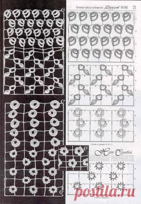 Яндекс.Фотки