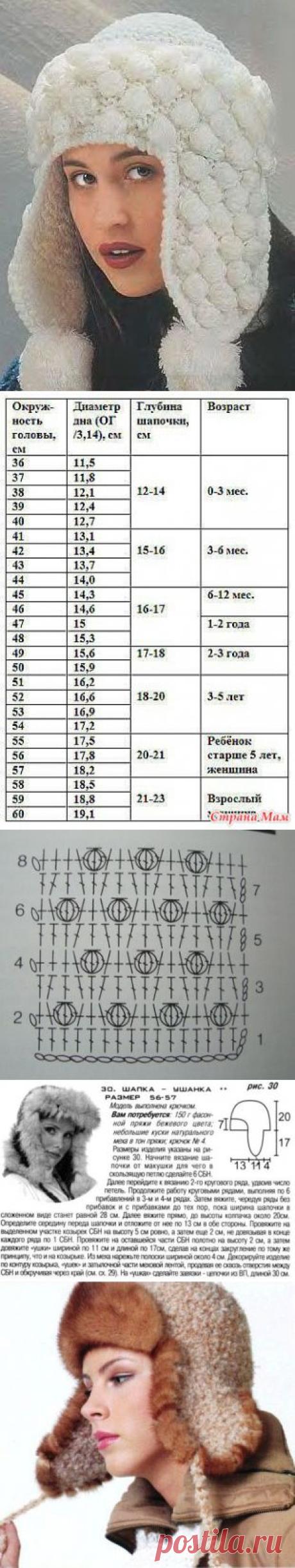 Таблица расчетов для вязания шапок и шляп + схемы 2 шапок