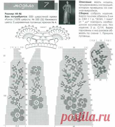 Летние жилеты, шазюбли и пальто, связанные крючком | Левреткоман-оч.умелец | Яндекс Дзен